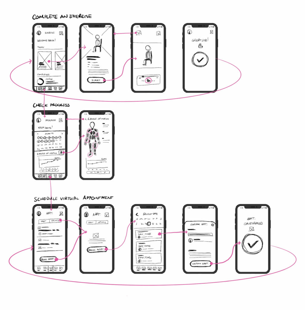 wireframing_mobile
